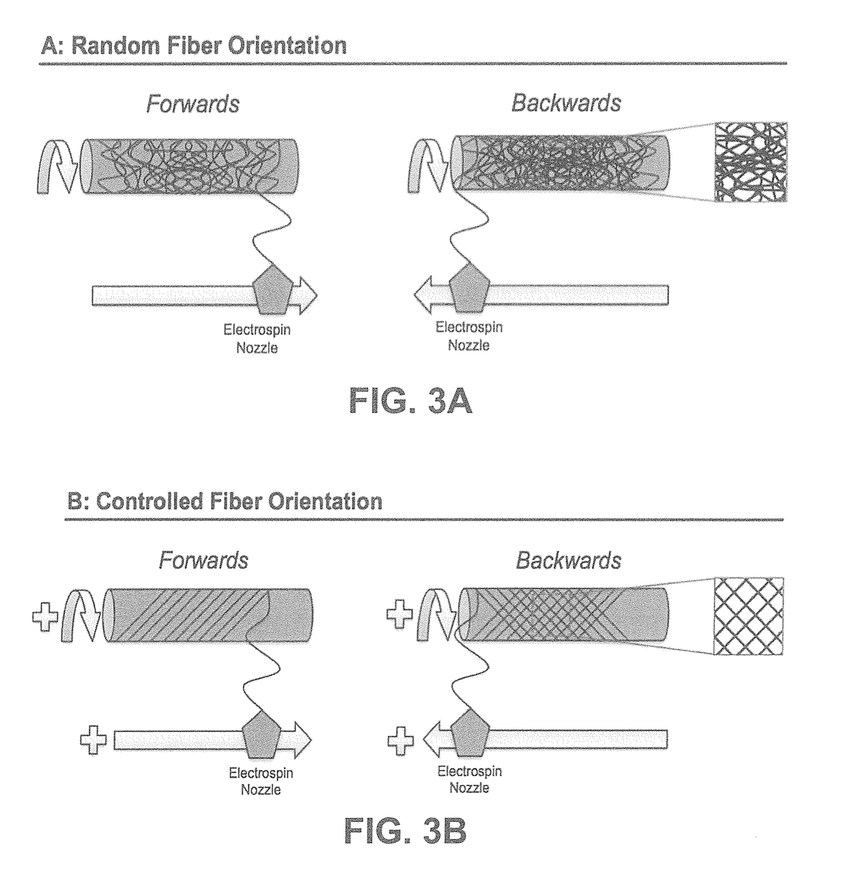 Fibrous tubular conduit for stenting applications