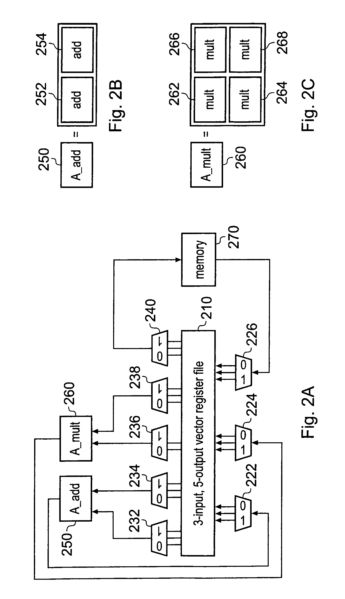 Algebraic single instruction multiple data processing