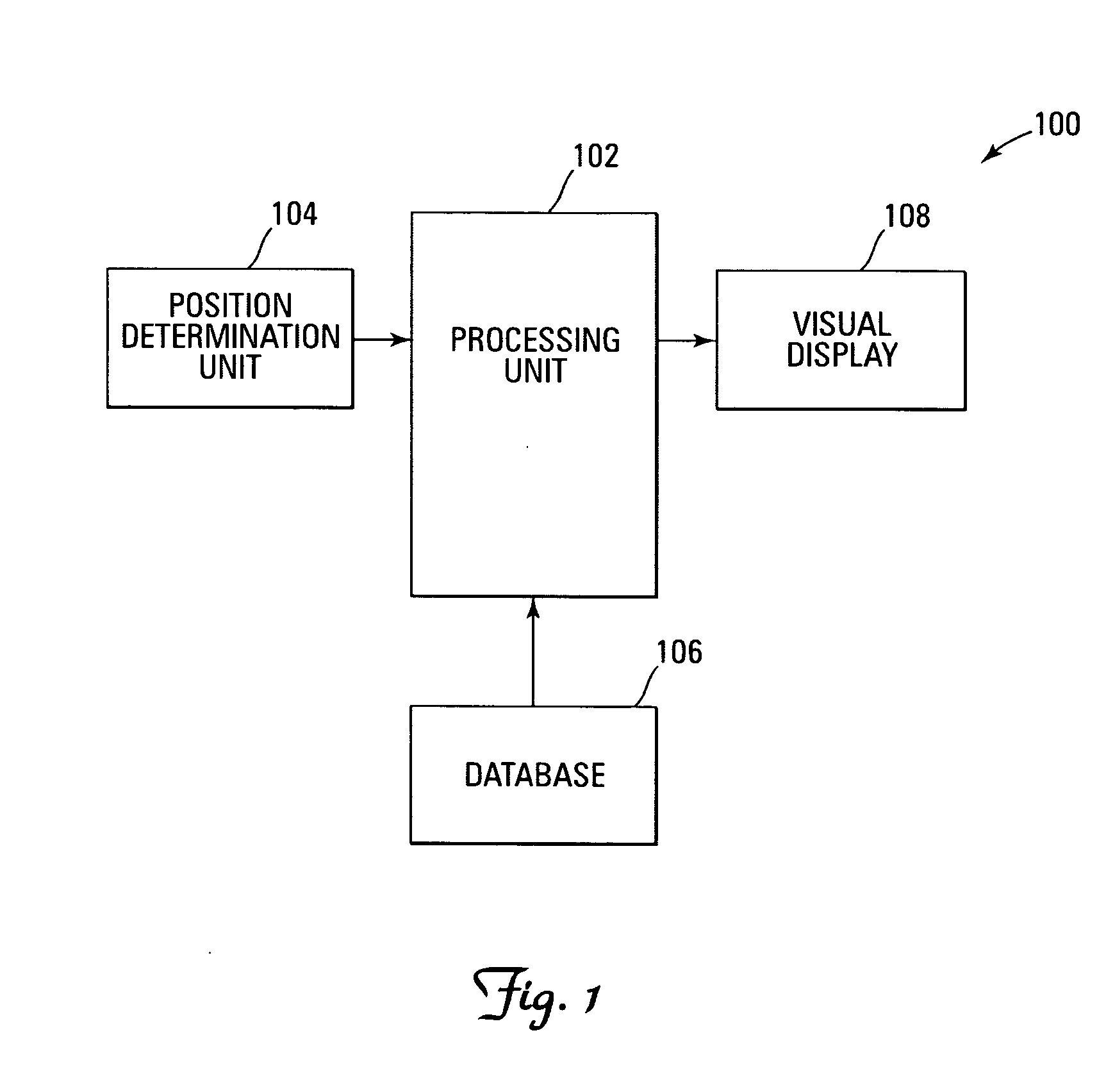 System and method for displaying validity of airport visual approach slope indicators