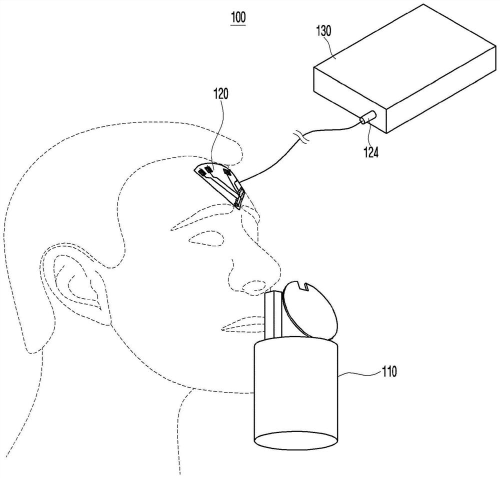 Dementia inspection apparatus, dementia diagnosis apparatus, and dementia diagnosis system including same