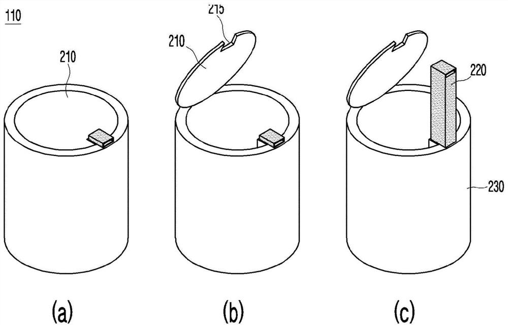 Dementia inspection apparatus, dementia diagnosis apparatus, and dementia diagnosis system including same