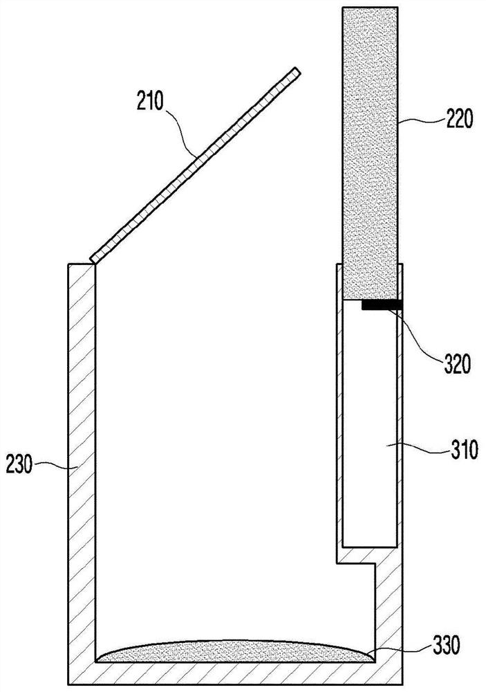 Dementia inspection apparatus, dementia diagnosis apparatus, and dementia diagnosis system including same