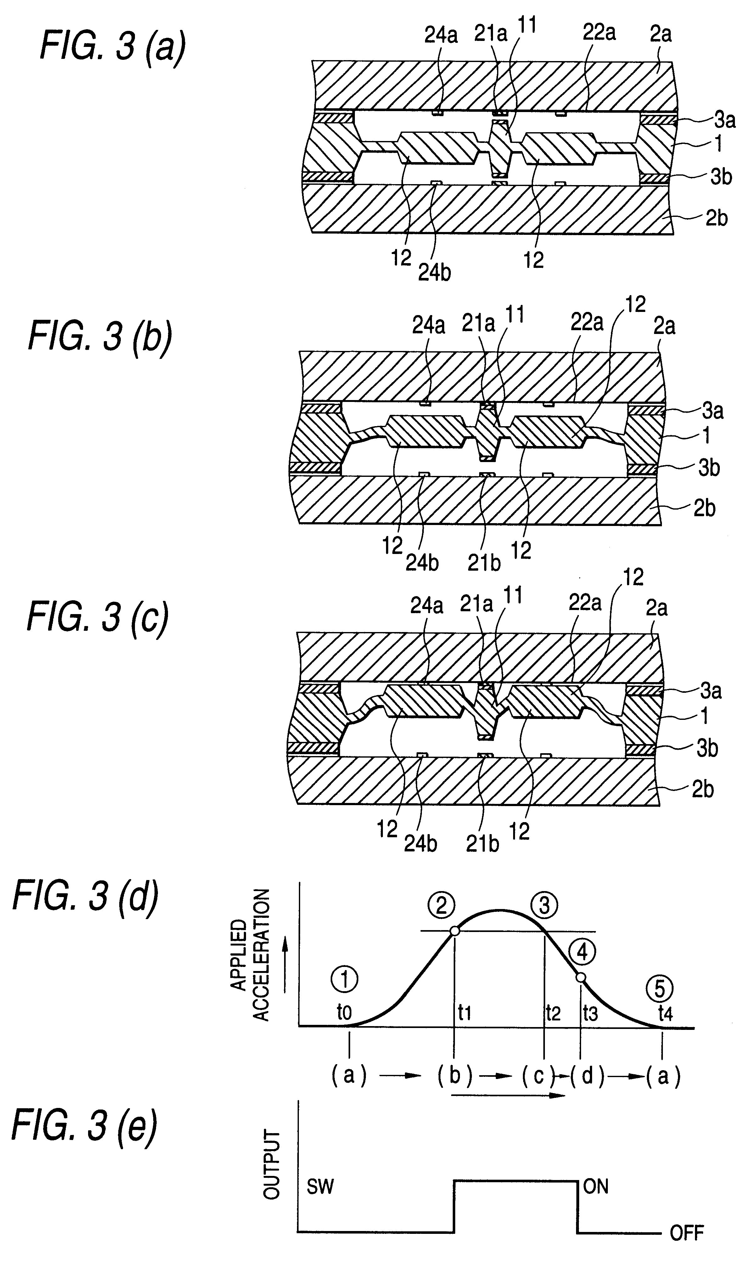 Semiconductor acceleration sensor and its self-diagnosing method