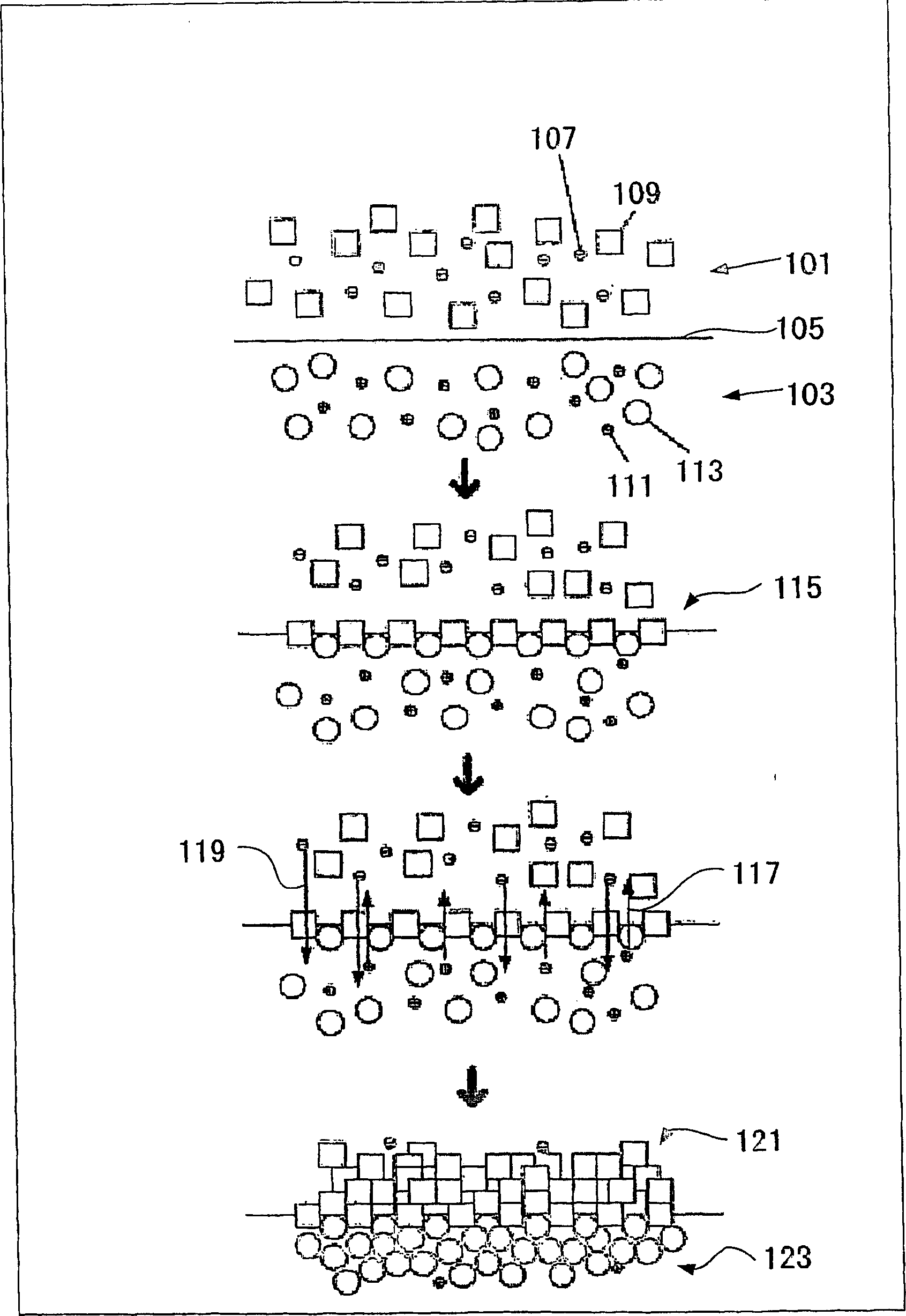 Image forming process and image forming apparatus and ink set therefor