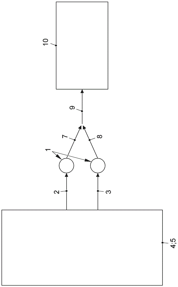 Exhaust gas device for separation of exhaust strokes of internal combustion engine with at least two cylinder groups