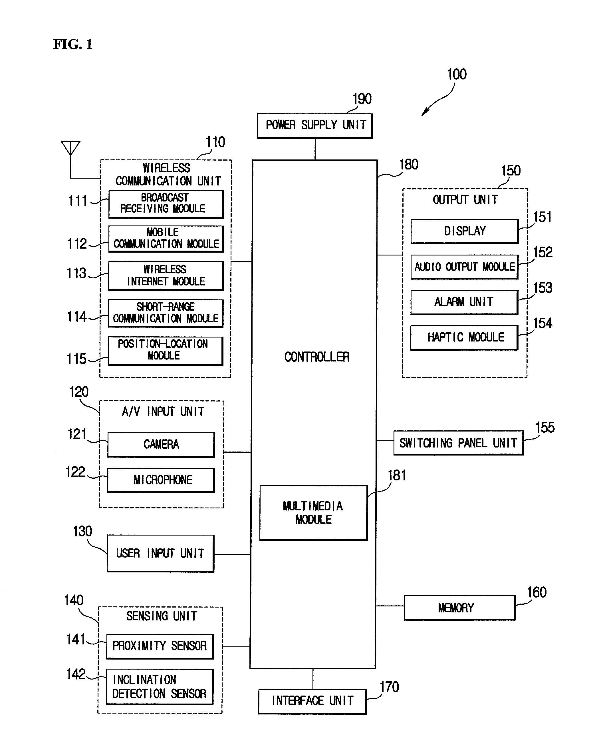 Method for displaying 3D image by using the binocular disparity in mobile terminal and mobile terminal using the same