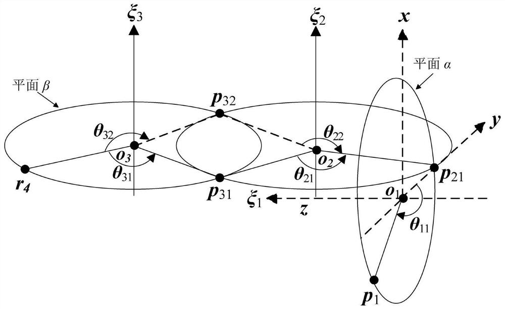 6 Freedom of the joint rotation angle of the joint robot determination method and device