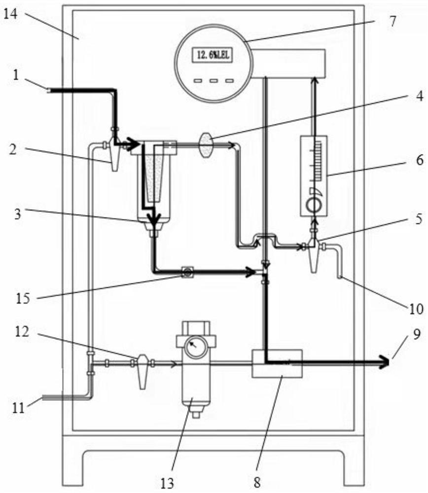 VOCs gas continuous rapid sampling system and sampling method