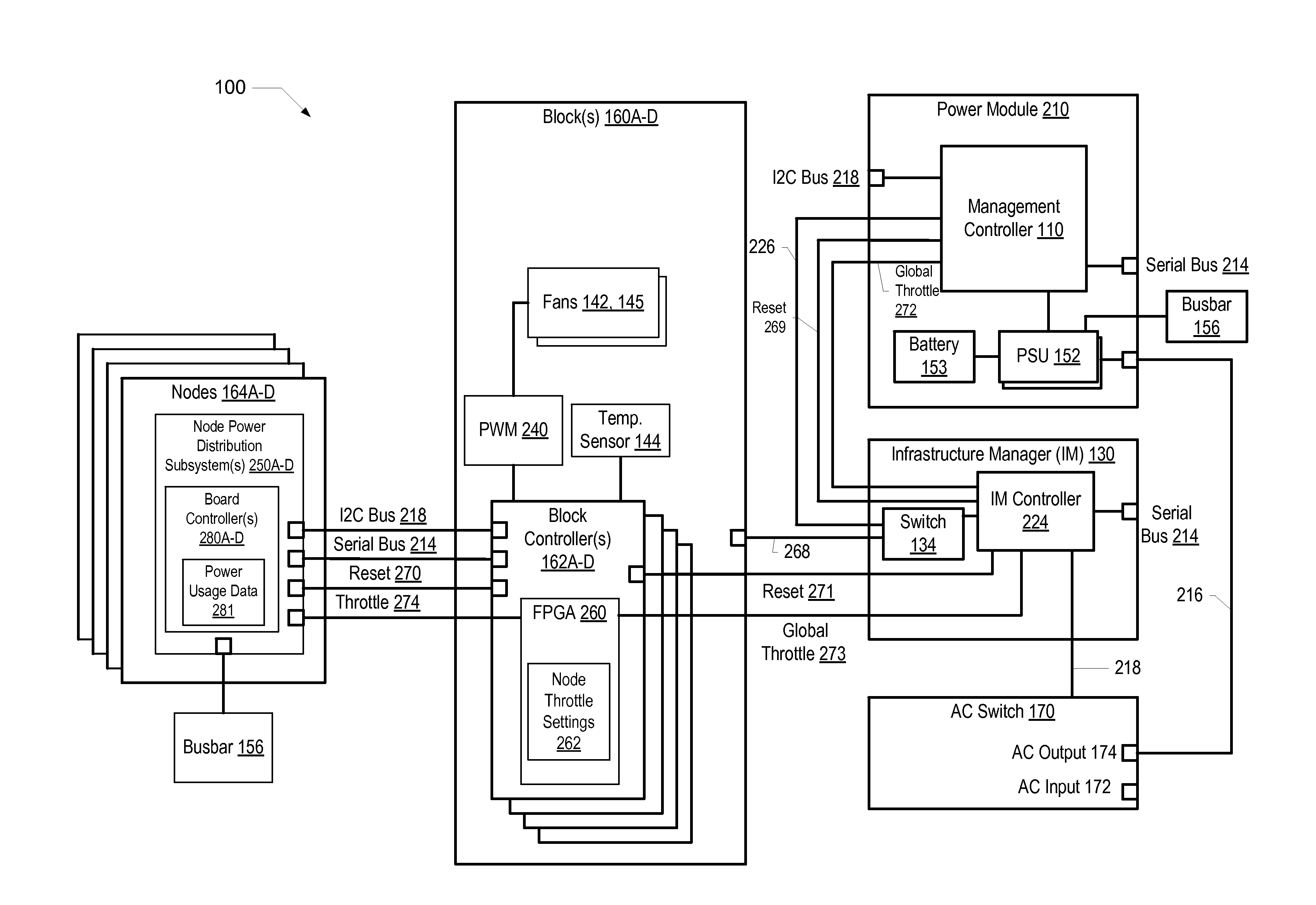 Predictive power capping and power allocation to computing nodes in a rack-based information handling system