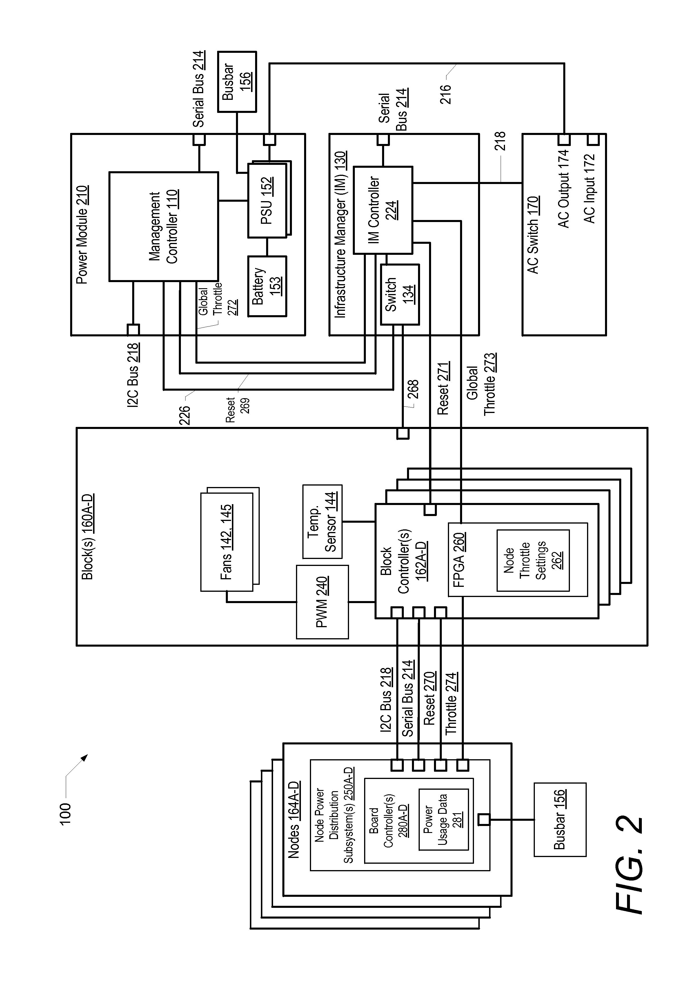 Predictive power capping and power allocation to computing nodes in a rack-based information handling system