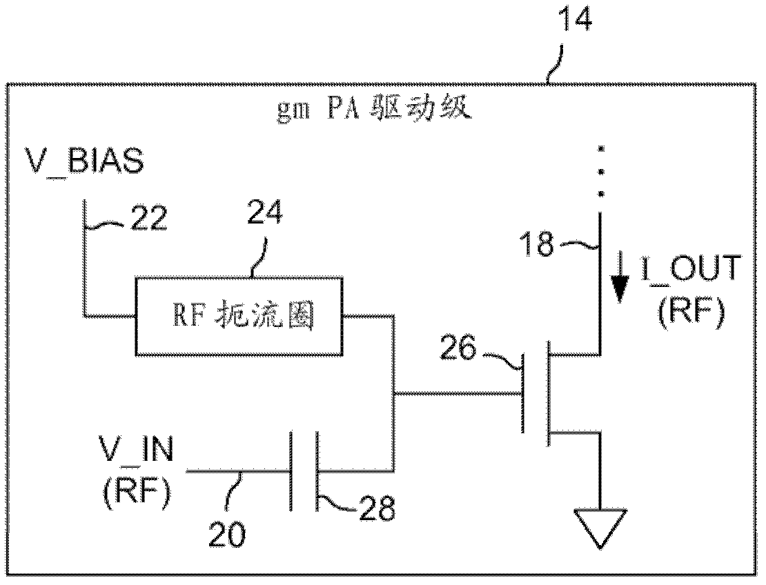 Radio frequency power amplifier with linearizing predistorter