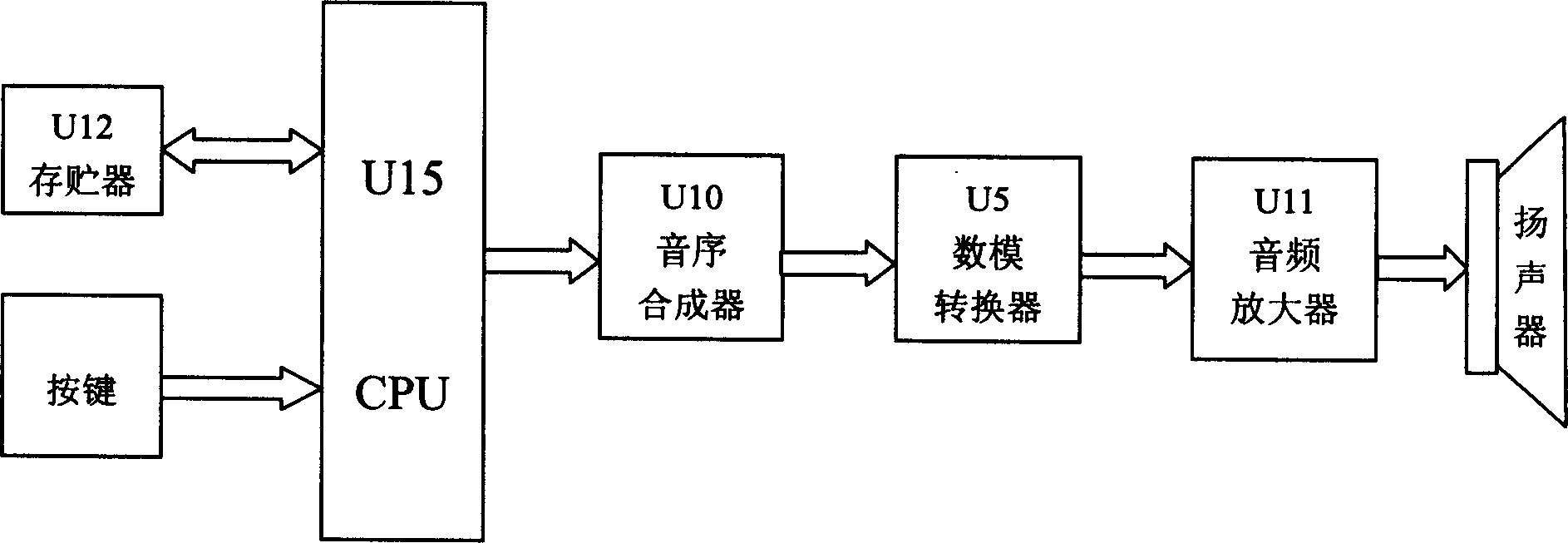 Telephone voice intelligent enlisting device and method