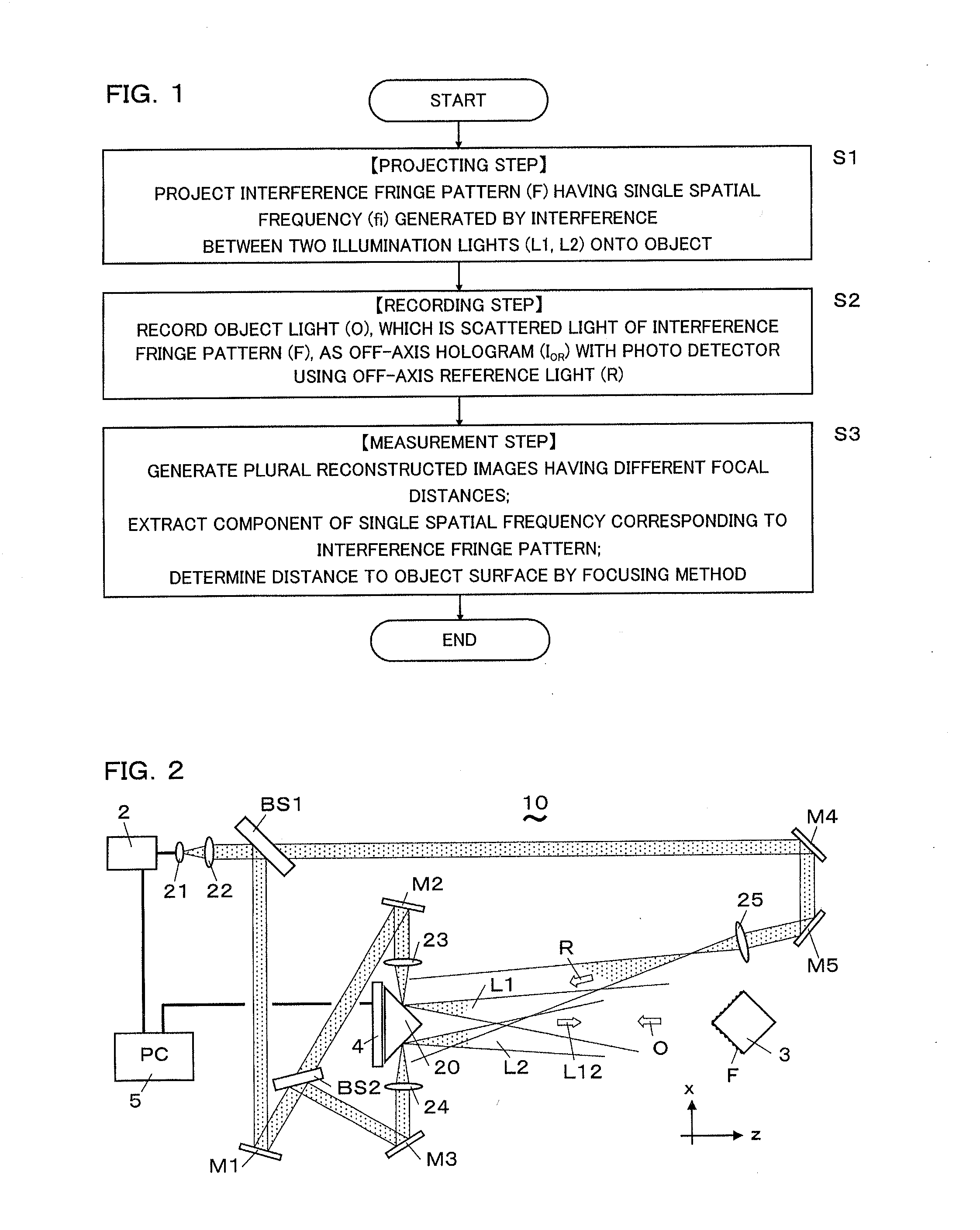 Three-Dimensional Shape Measurement Method and Three-Dimensional Shape Measurement Device