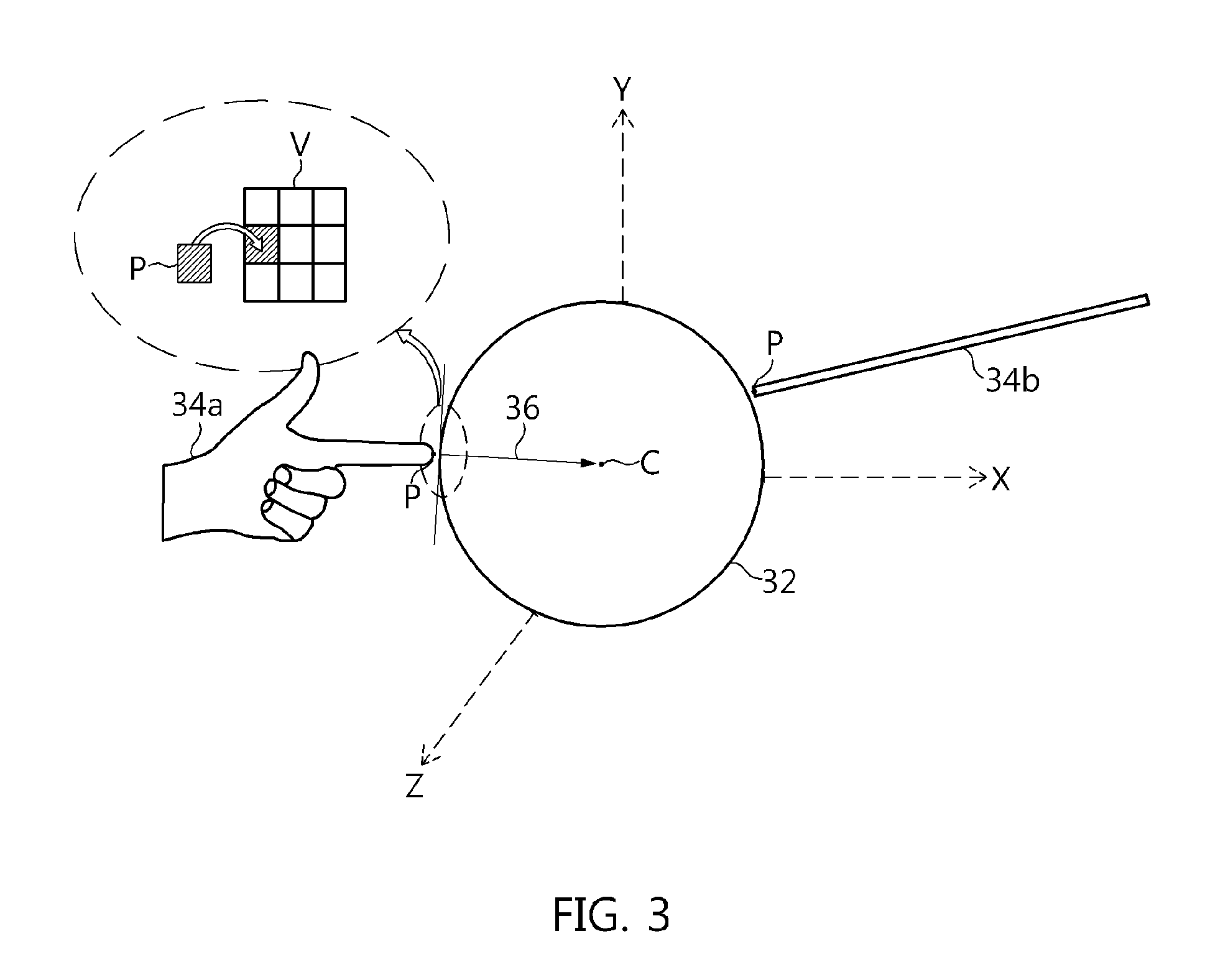 Apparatus and method for processing manipulation of 3D virtual object