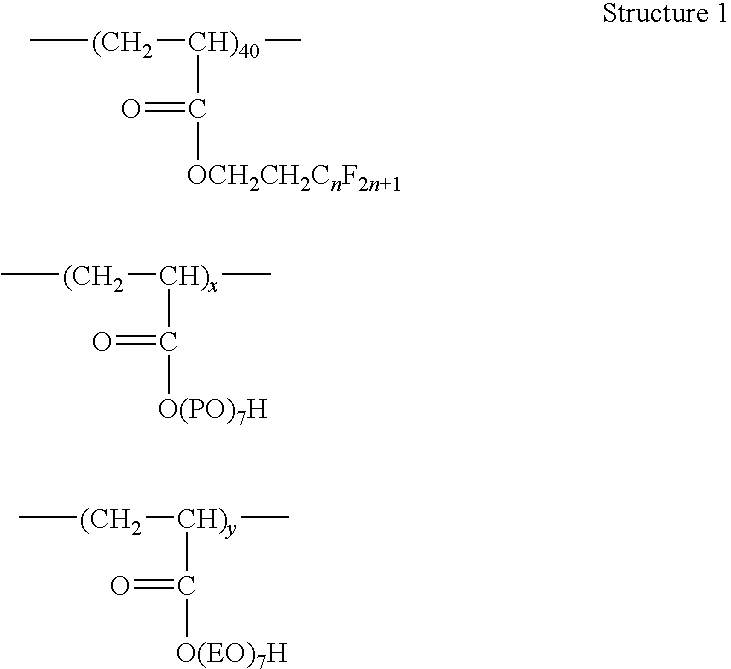 Ink, color filter, and method for manufacturing the same, and display device