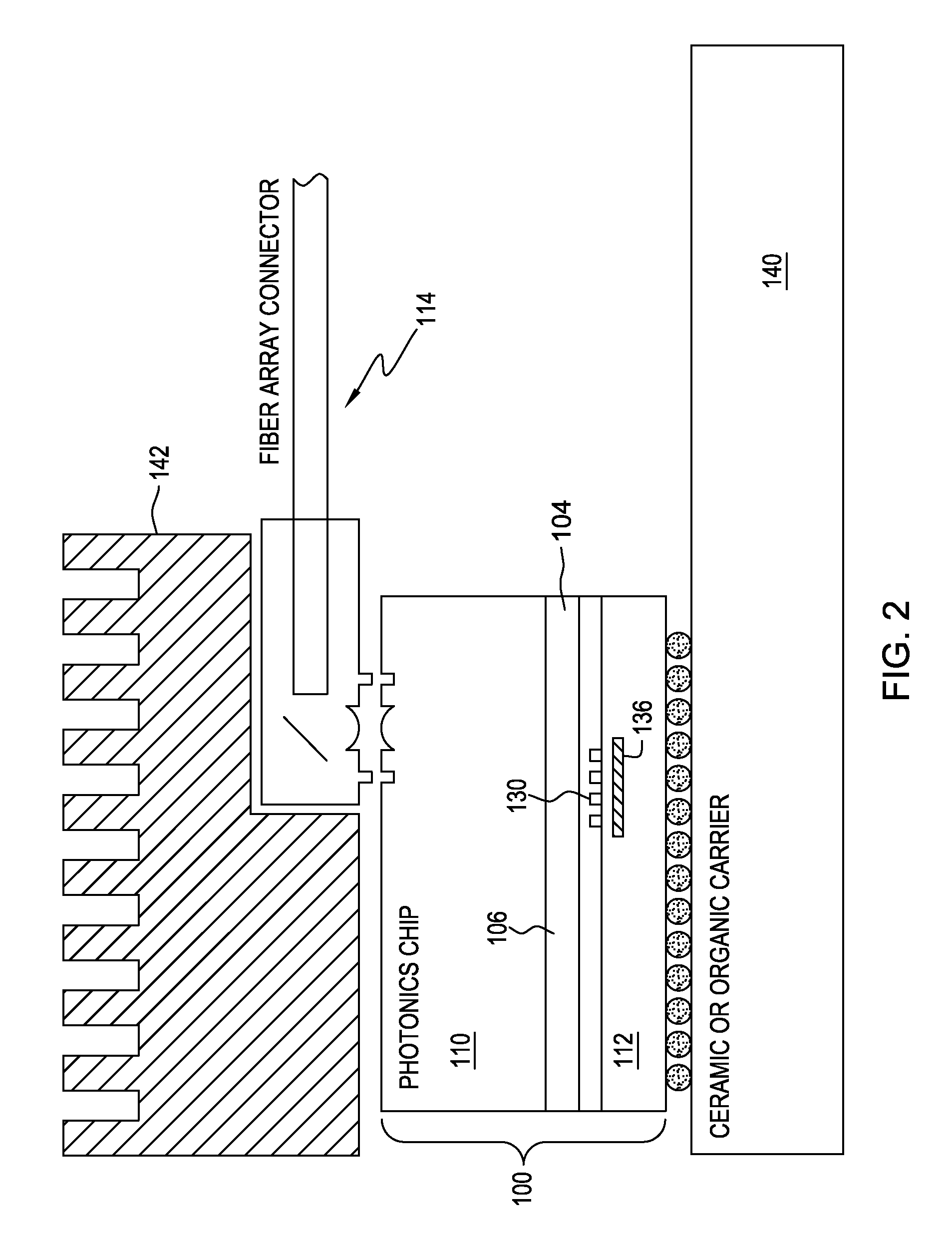 Through-substrate optical coupling to photonics chips