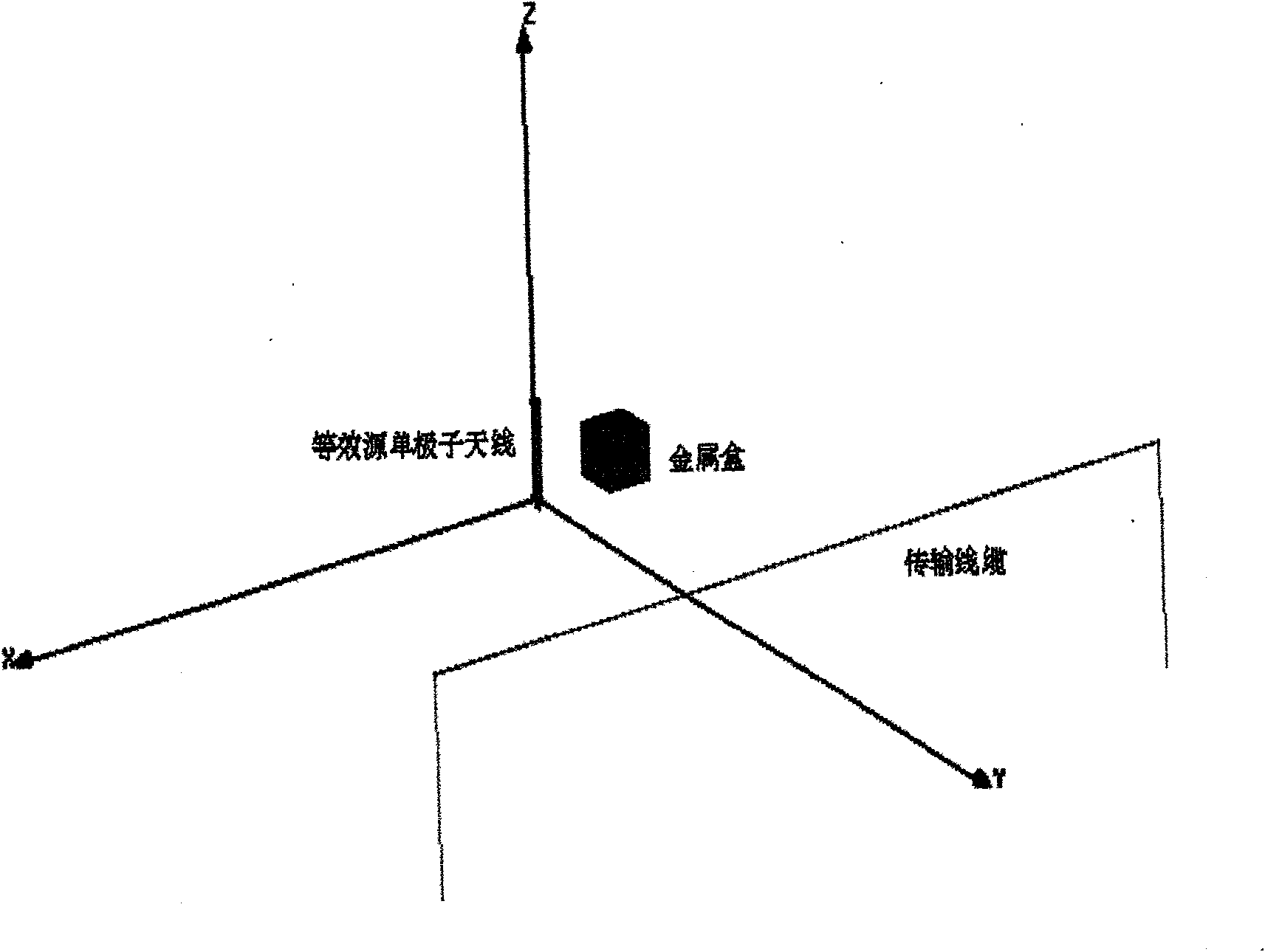 Method for detecting coupling response of cable under excitation of electromagnetic wave