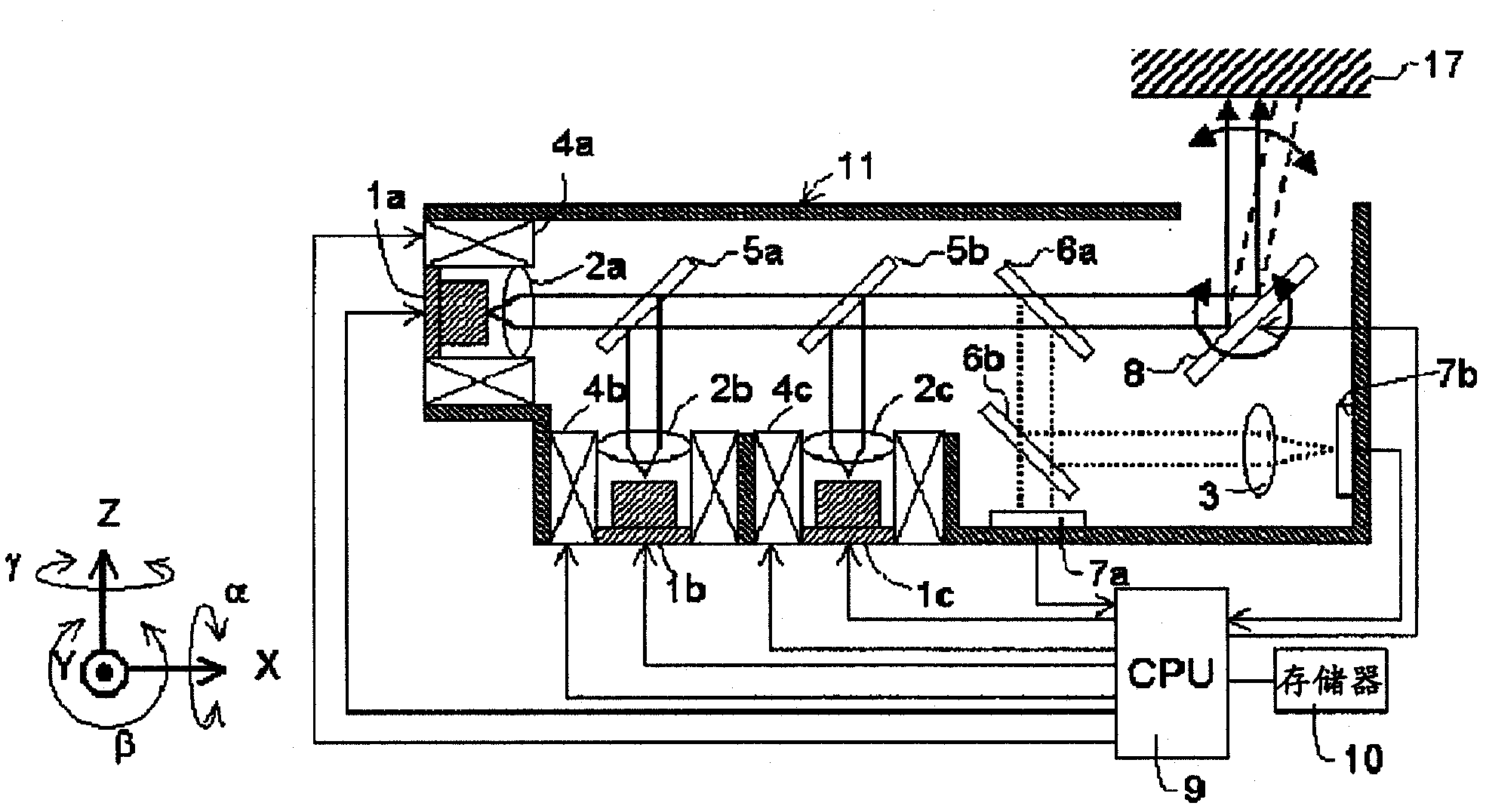 Optical axis adjusting apparatus, optical axis adjusting method, and projection type display apparatus