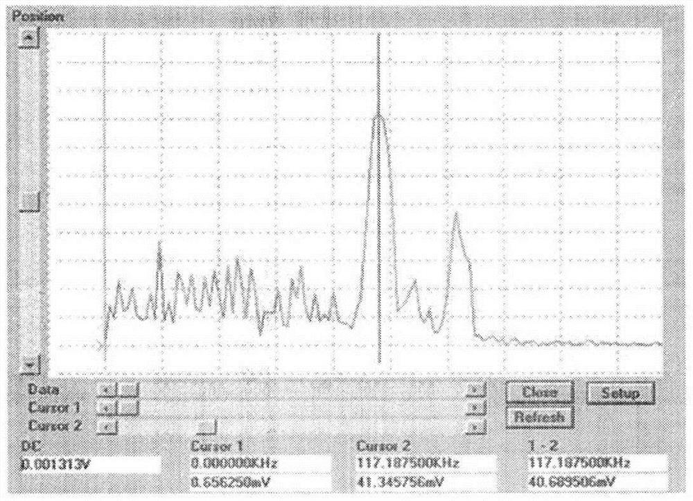 Visible light-near infrared-thermal infrared-millimeter wave-centimeter wave multi-frequency spectrum stealth integrated composite coating