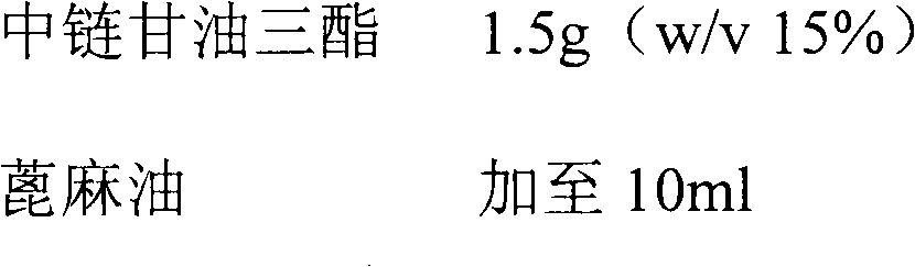 Pharmaceutical composition of fulvestrant