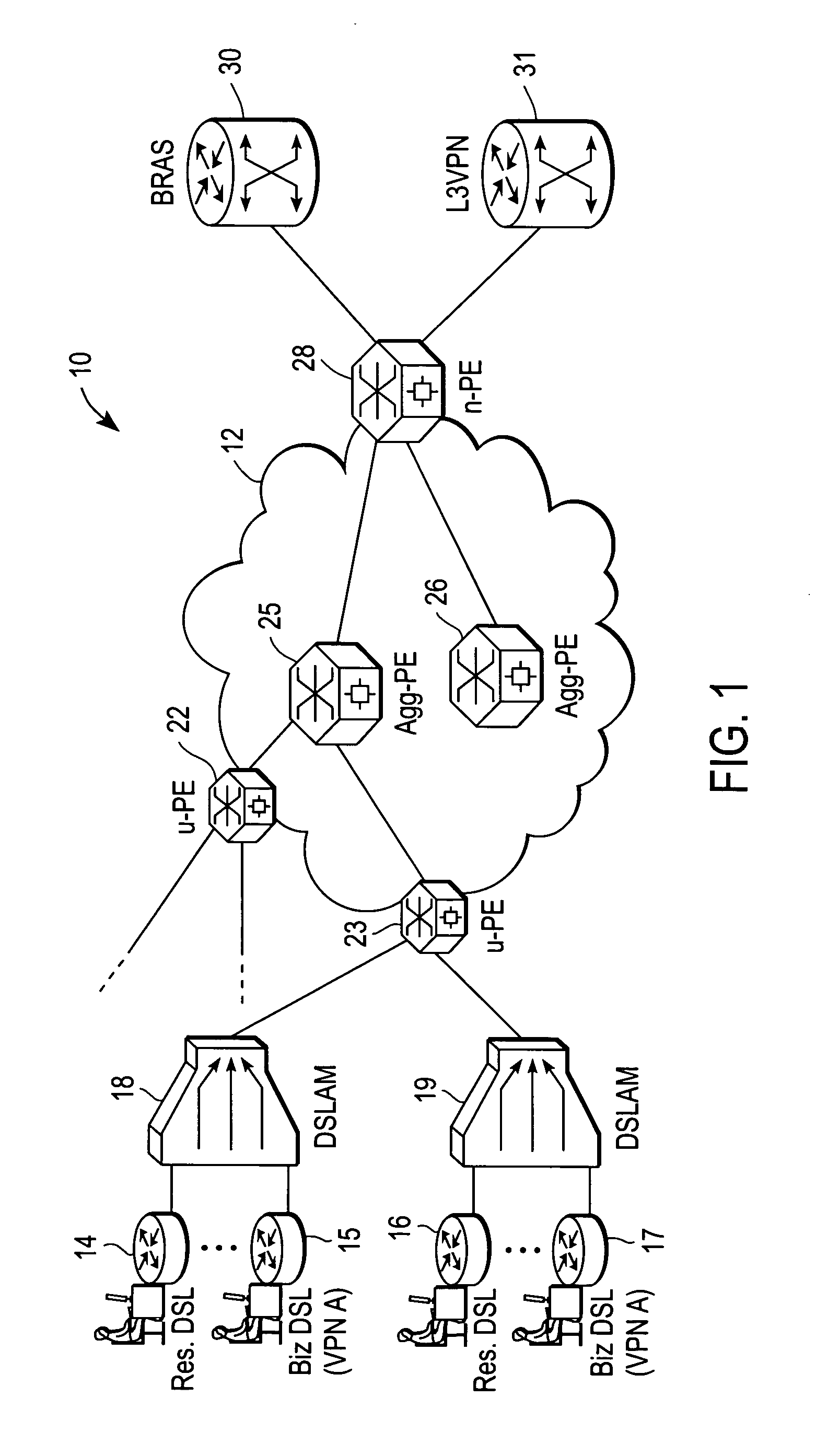 System and method for DSL subscriber identification over ethernet network