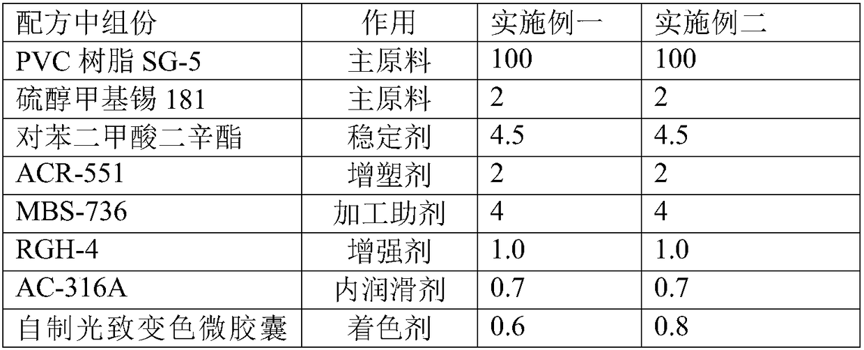 Photochromic PVC thermal contraction label film and preparation method thereof