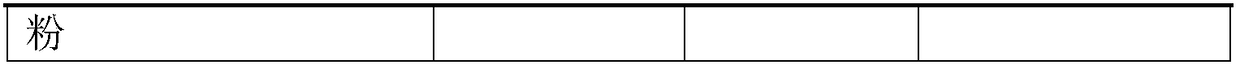 Photochromic PVC thermal contraction label film and preparation method thereof