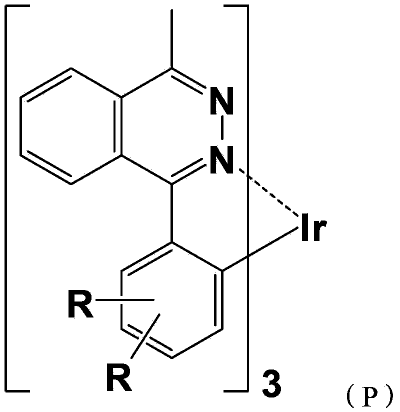 Red light organic electrophosphorescence material metal iridium coordination compound and preparation method thereof, and organic electroluminescent device