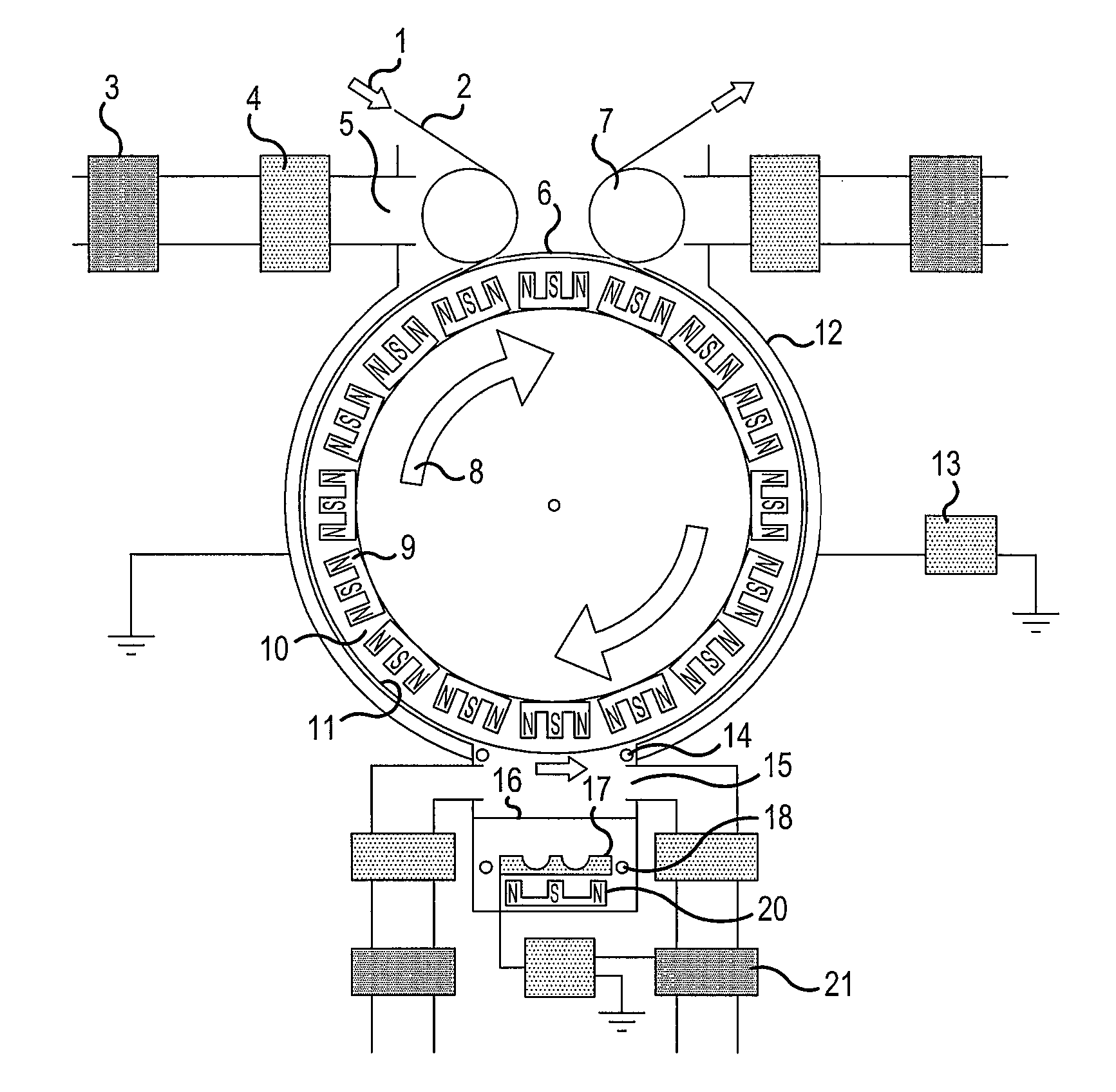 Reactive sputtering method