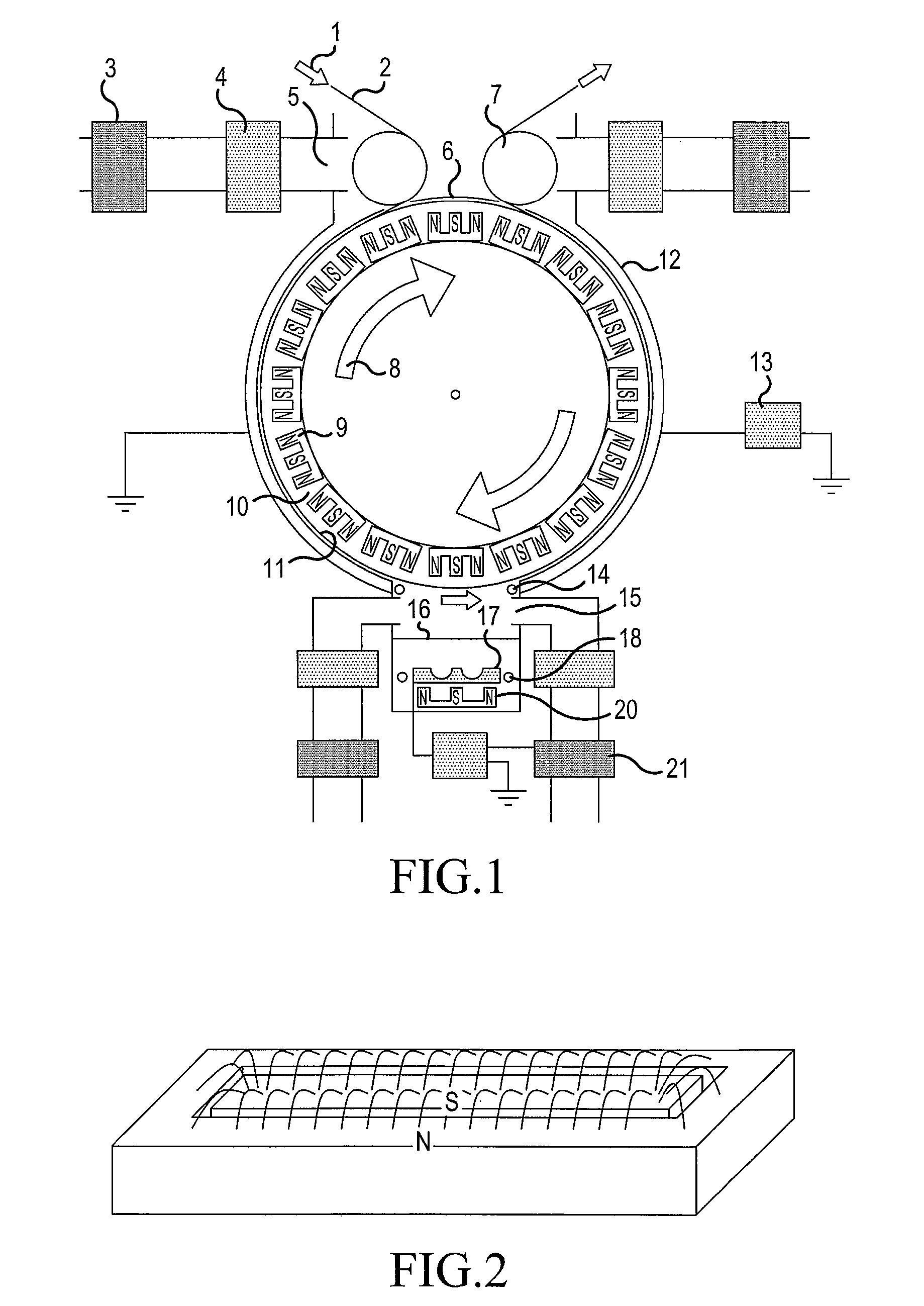 Reactive sputtering method