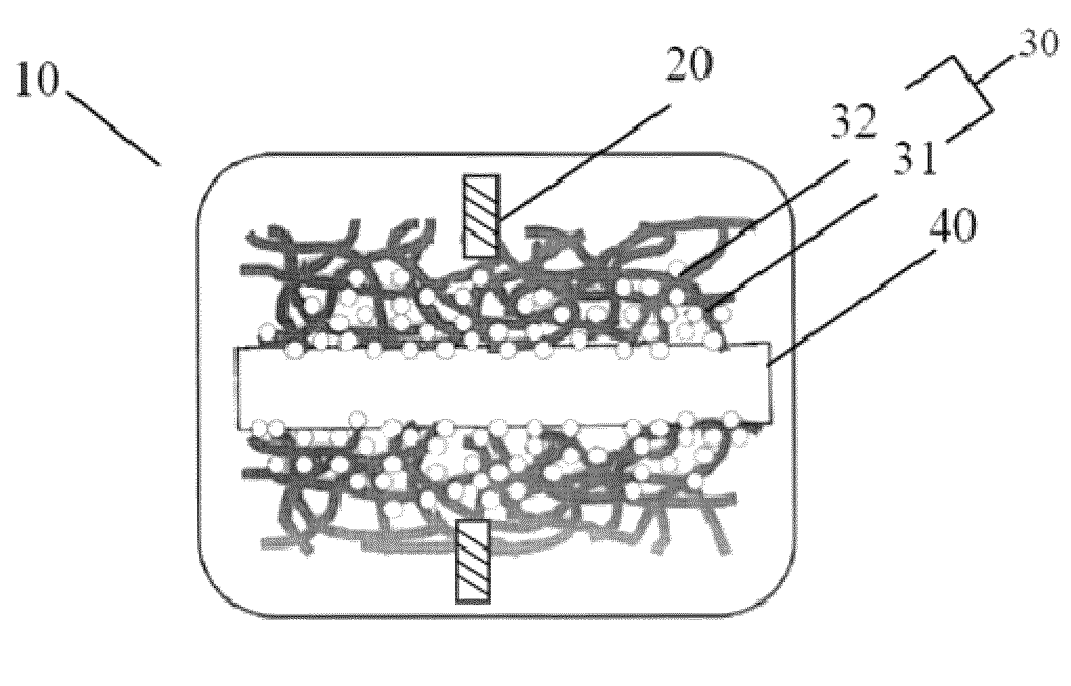 Super capacitor structure and the manufacture thereof