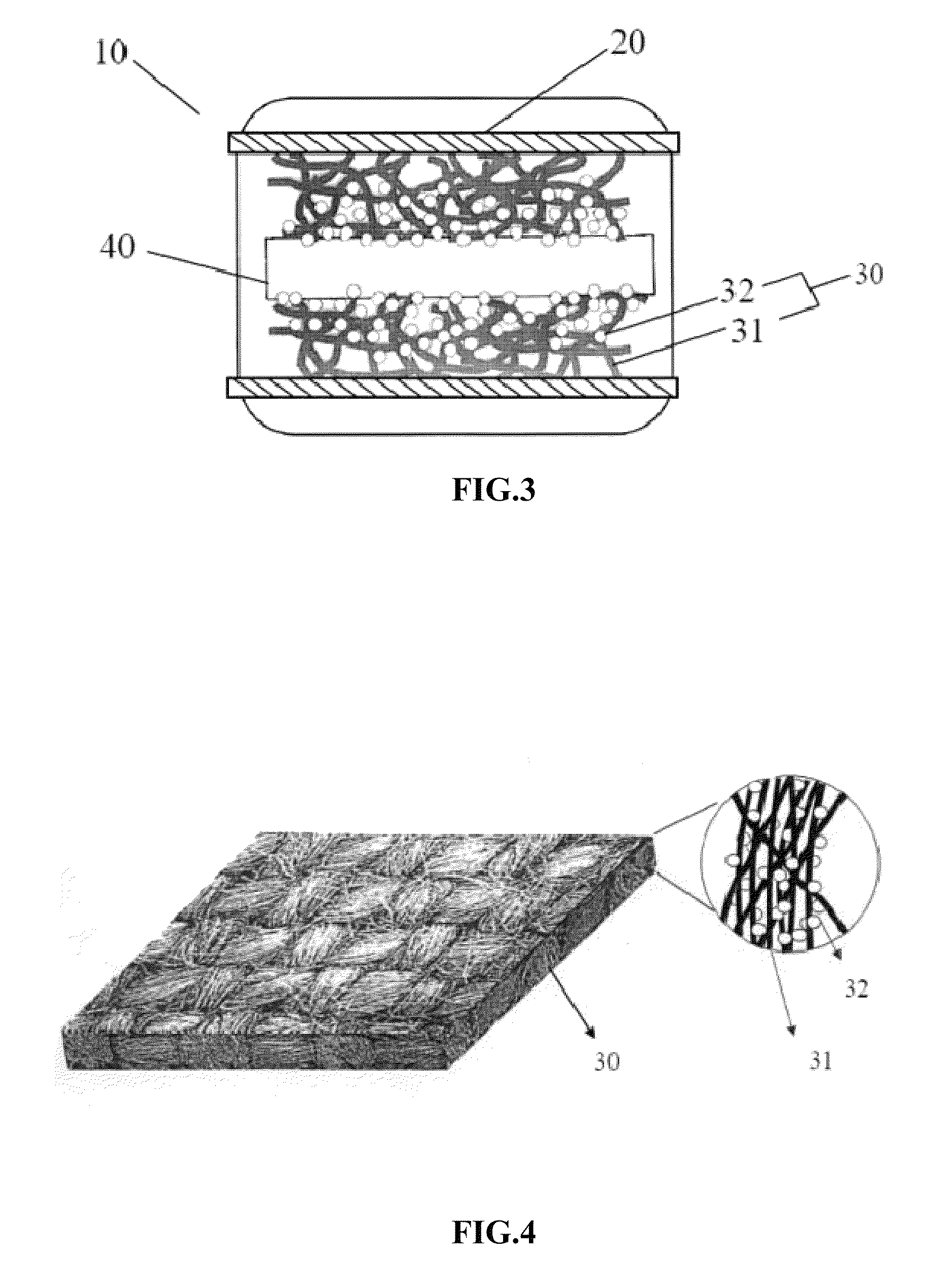 Super capacitor structure and the manufacture thereof