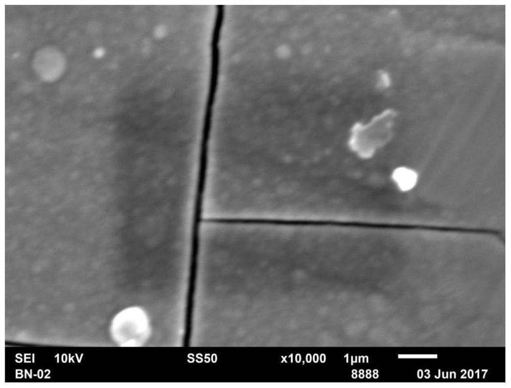 Bright black nickel electroplating solution and preparation method thereof, electroplating parts and bright black nickel electroplating method