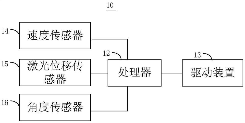 A cable retractable speed control method, device and mobile operation equipment