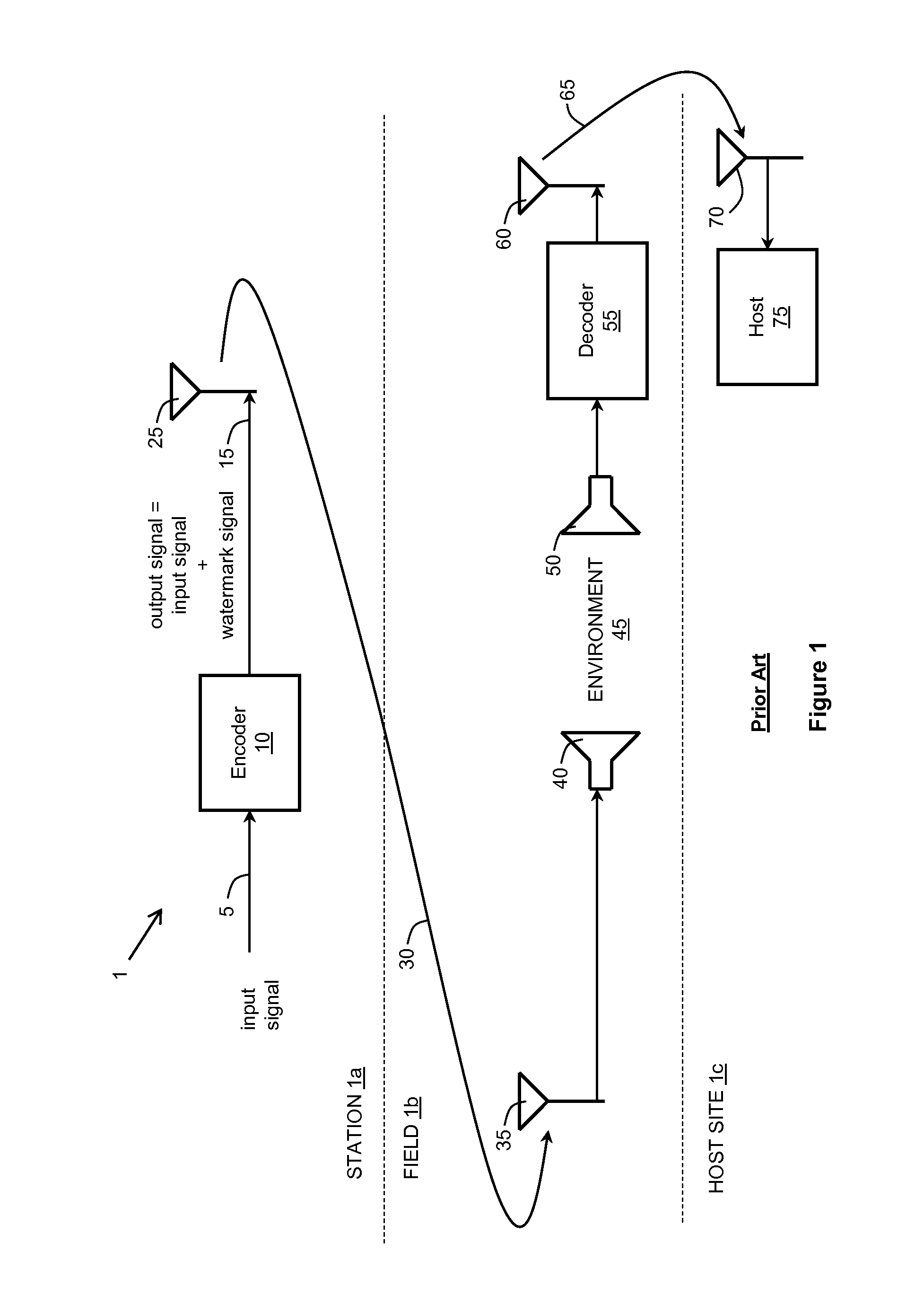 Monitoring detectability of a watermark message