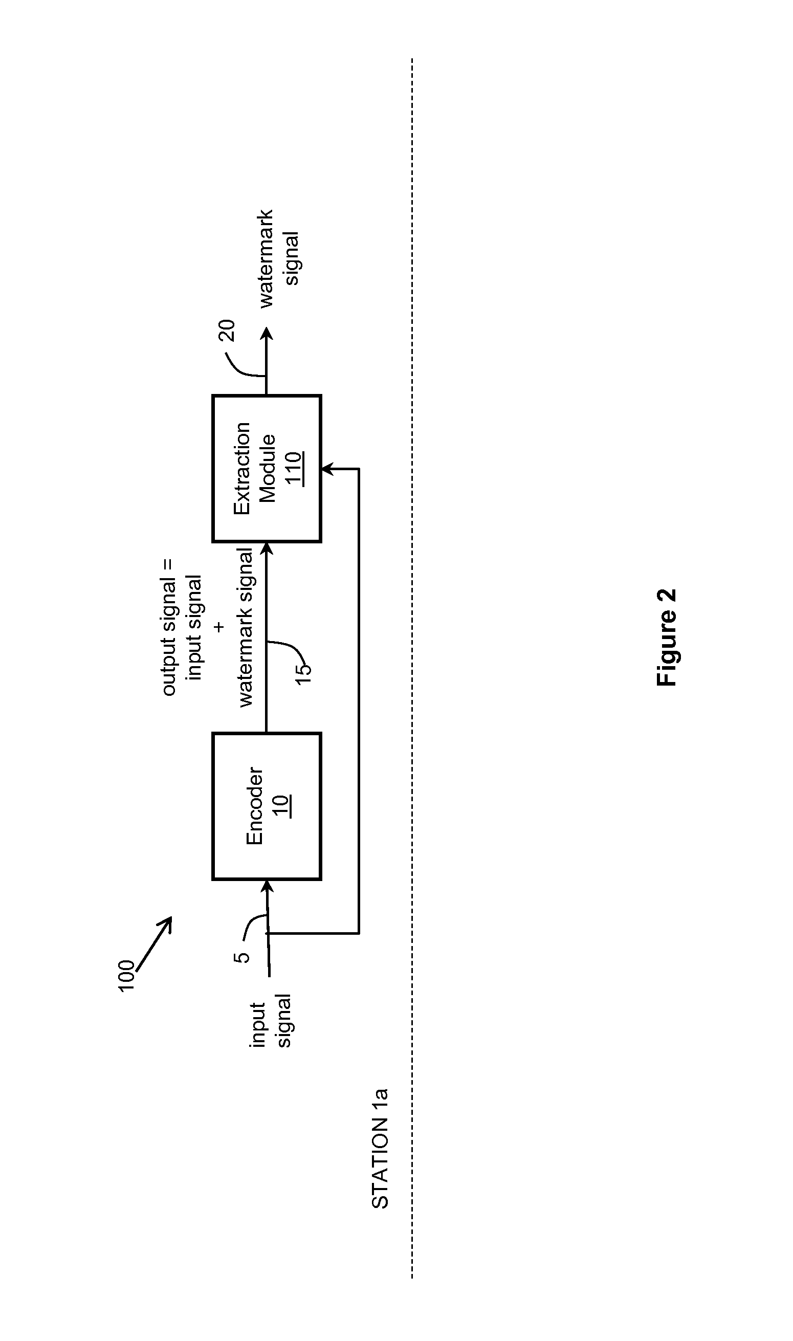 Monitoring detectability of a watermark message