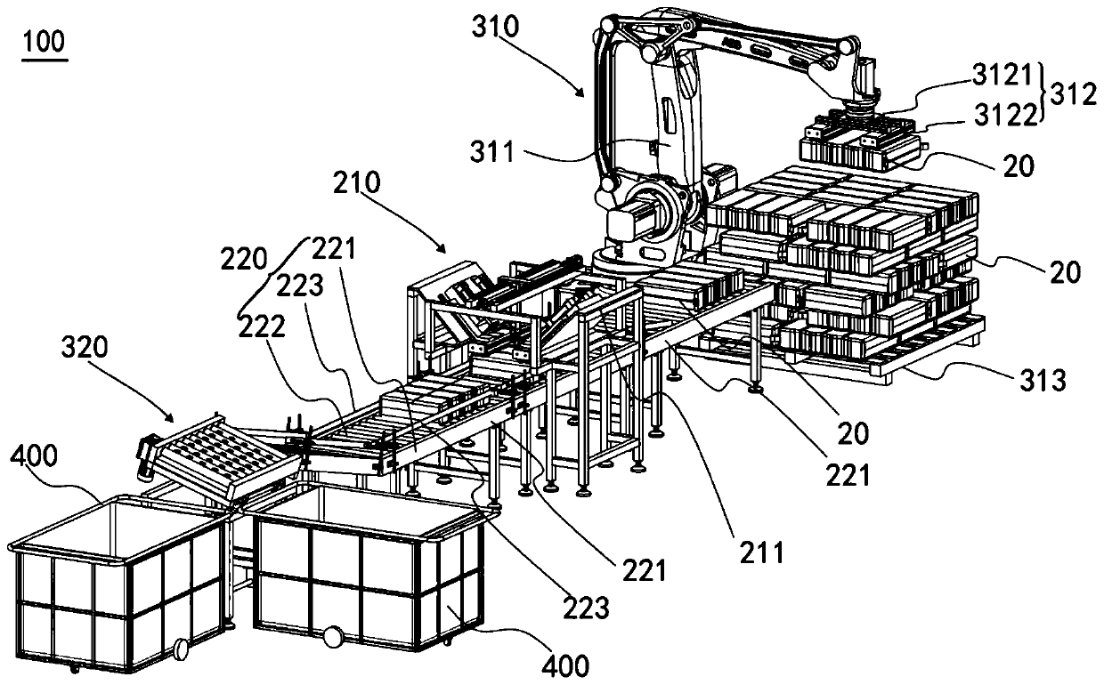 Package separating device and package separating method thereof