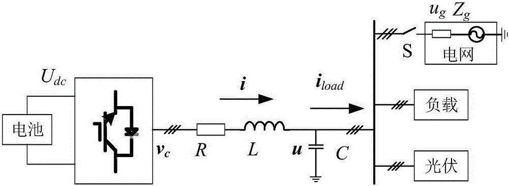 Energy storage inverter grid-connected and stand-alone seamless switching control algorithm based on complex variables