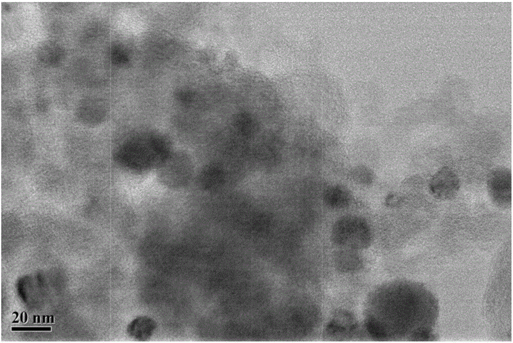 Carbon supported nickel nitride catalyst and preparation method and application thereof