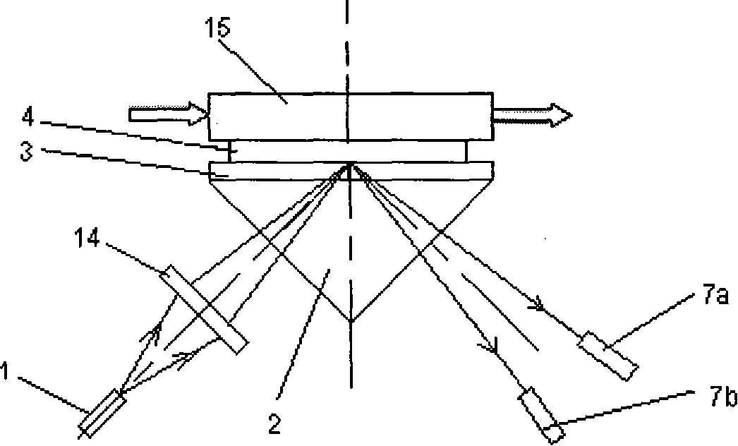 Linear light beam scanned surface plasma resonant imaging light intensity detection method and system