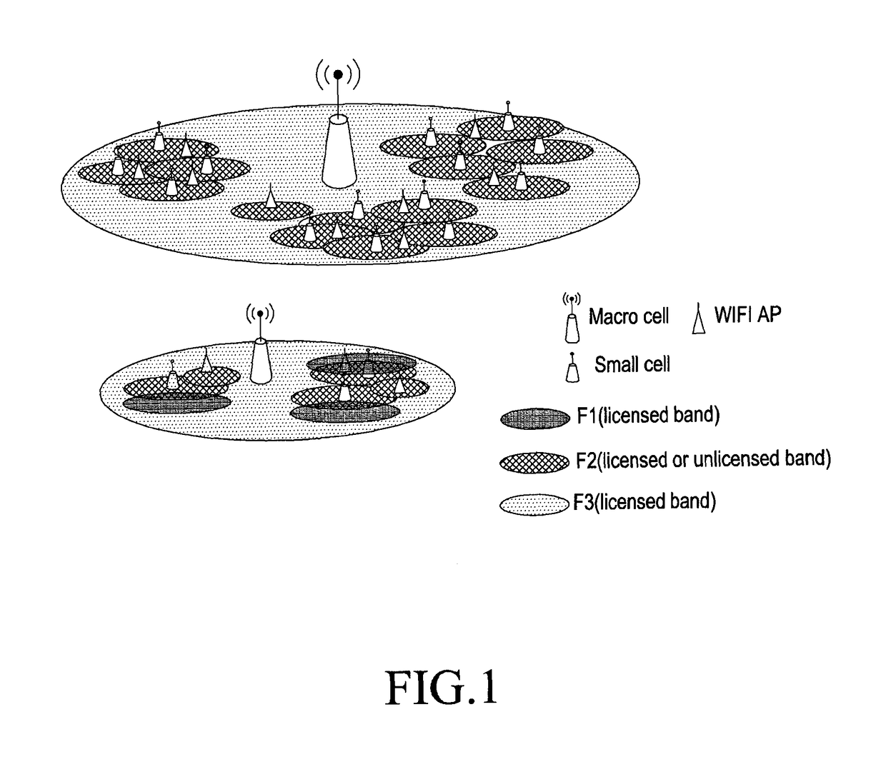 Apparatus and method for power control, reporting and uplink transmission