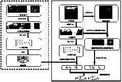 Non-reference image quality evaluation method based on high-quality natural image statistical magnitude model