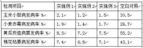 Liquid fermentation method of paecilomyces lilacinus