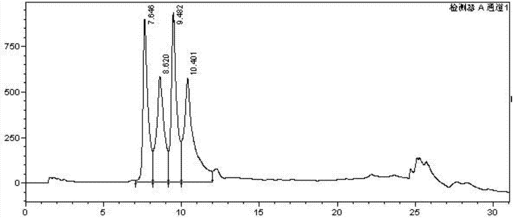 Preparation method of taurine-enriched bacterial peptide feed produced by multi-strain fermentation of sesame meal