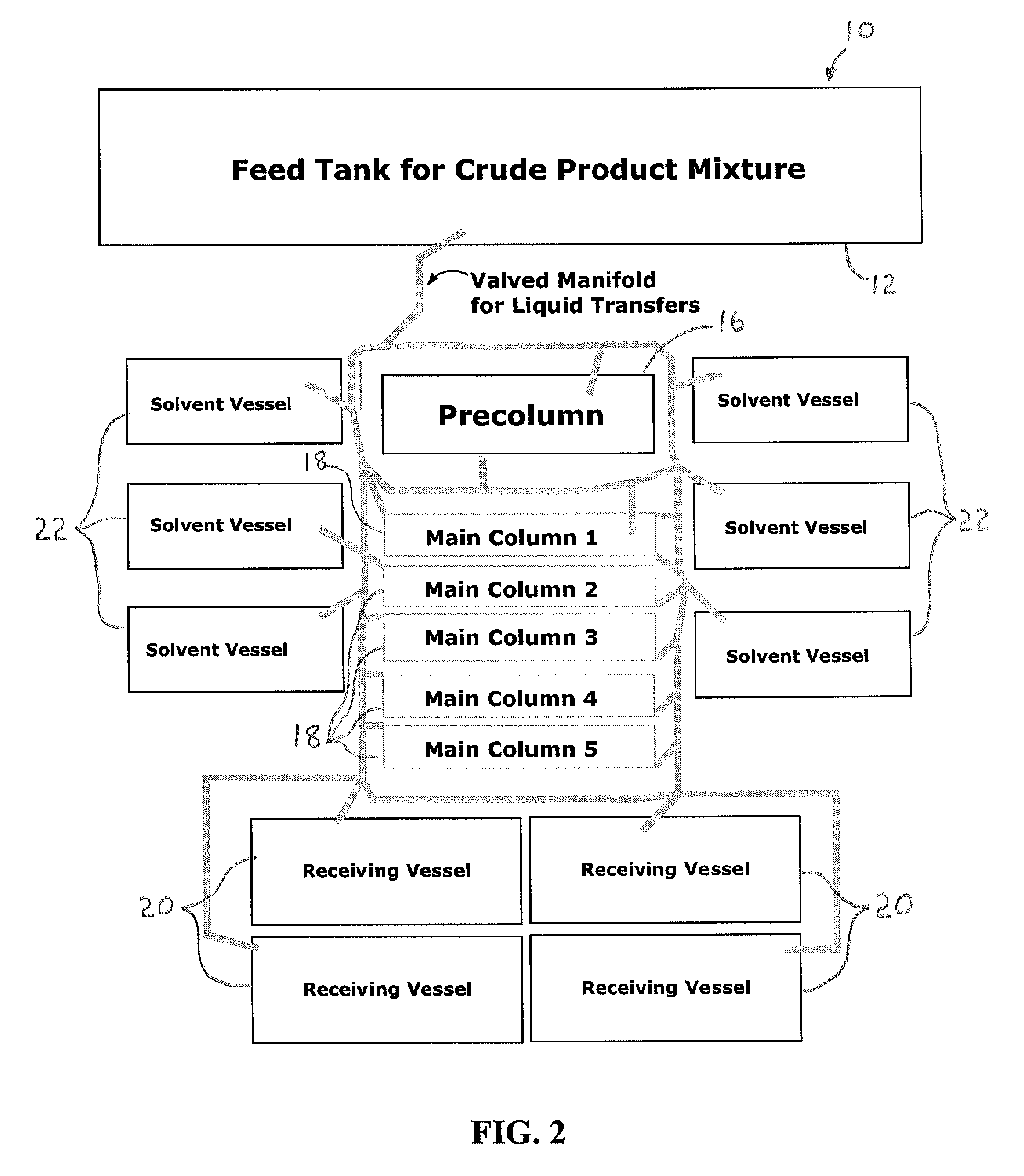 Method for Preparing Branched Functionalized Polymers Using Branched Polyol Cores