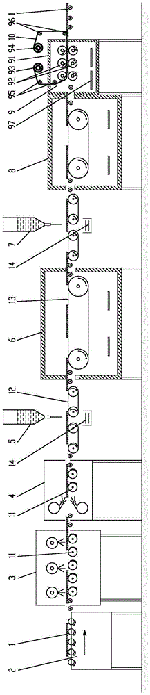 A continuous thermal transfer process and special equipment suitable for single glass