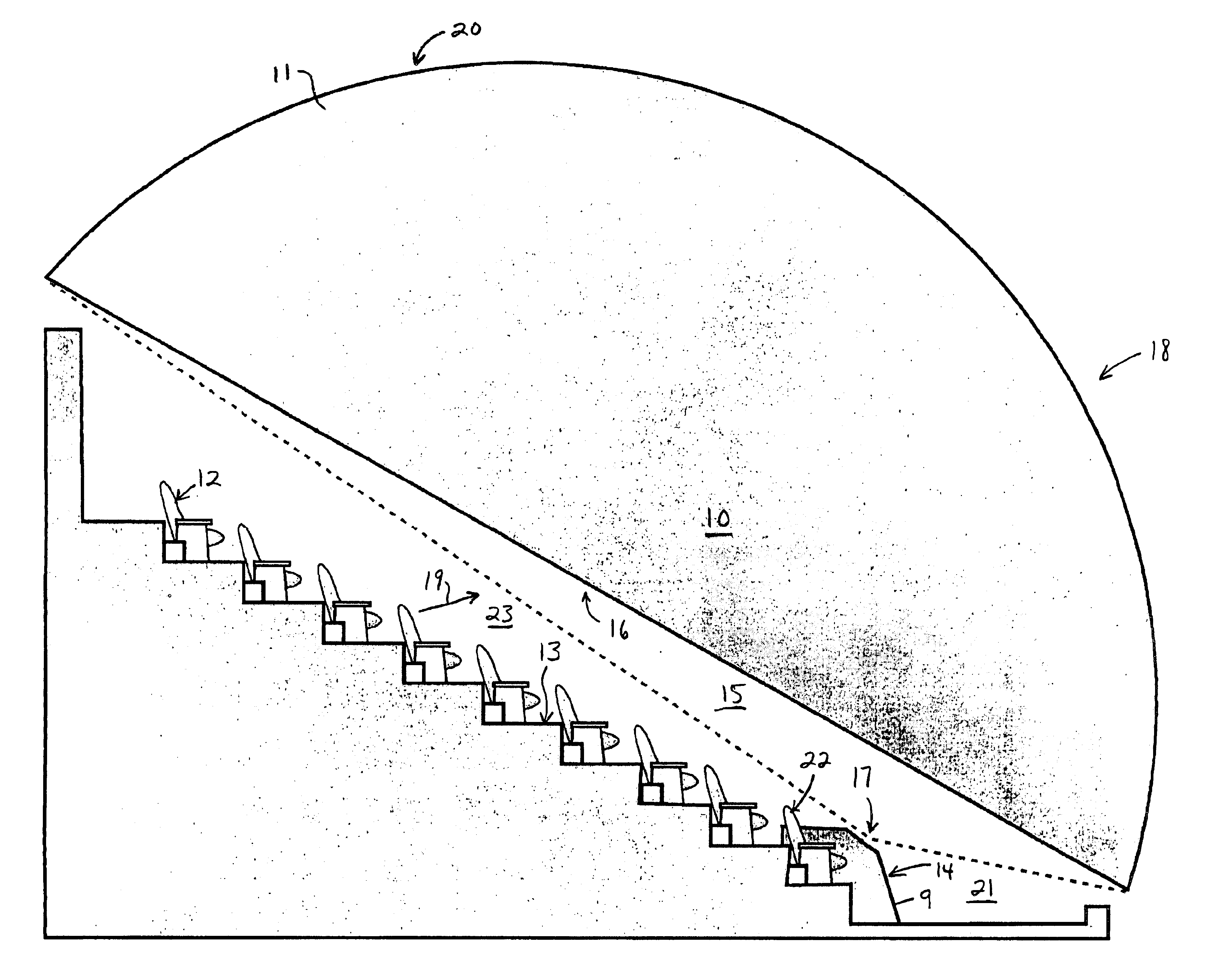 Foveated display system