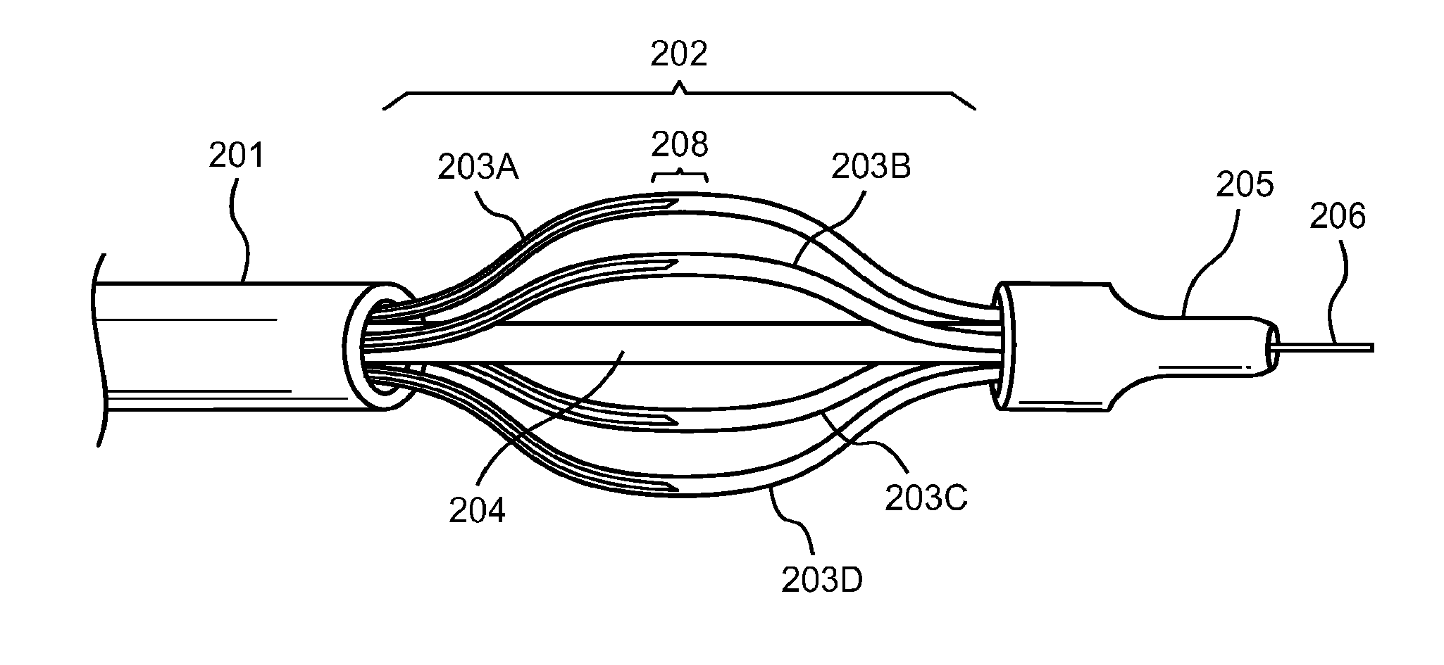 Several measurement modalities in a catheter-based system