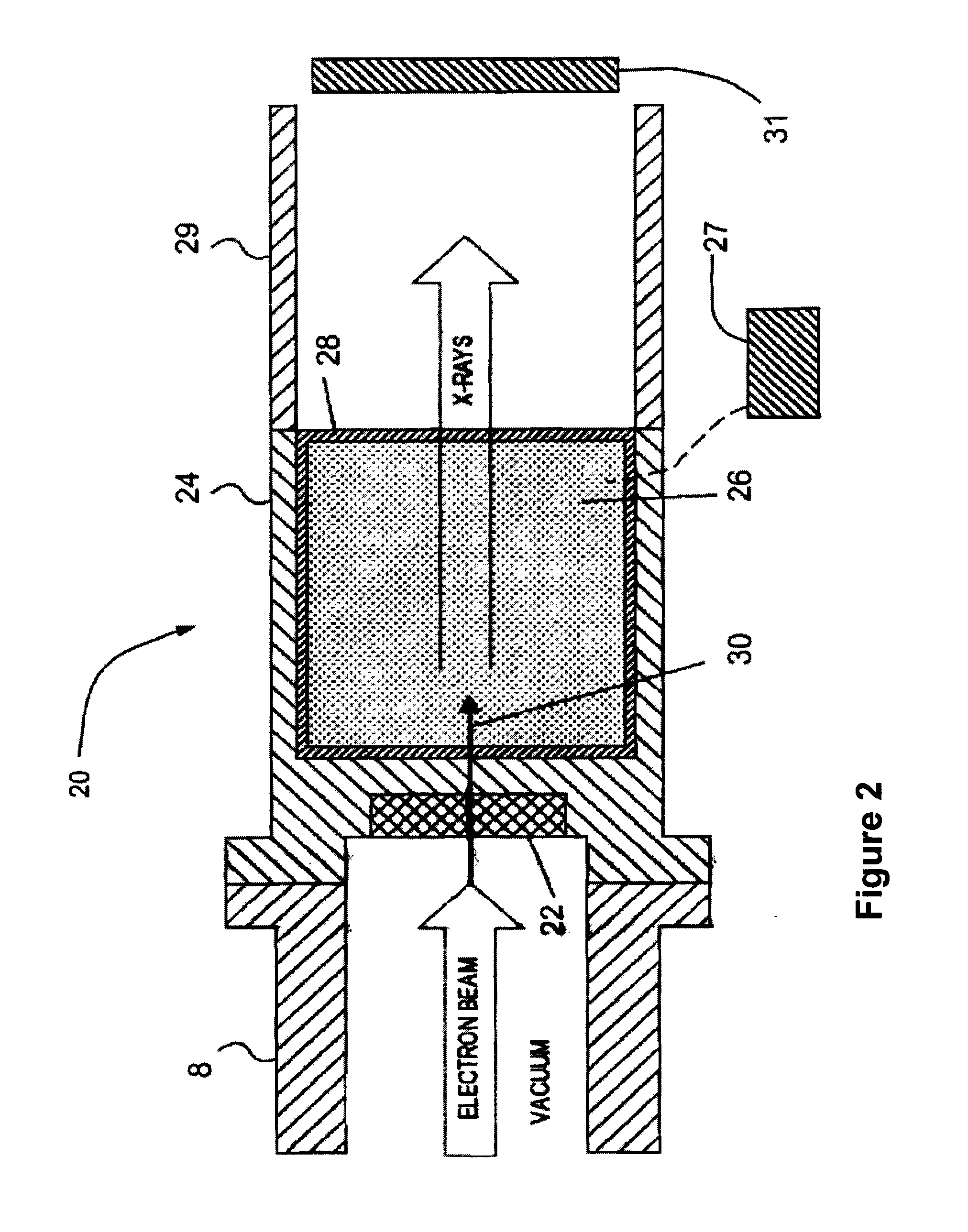 Systems and methods for cargo scanning and radiotherapy using a traveling wave linear accelerator based x-ray source using current to modulate pulse-to-pulse dosage