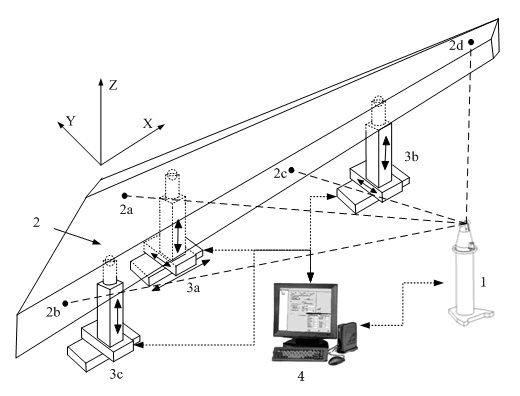 Method for adjusting poses of airplane components based on 3-2-1 following locator